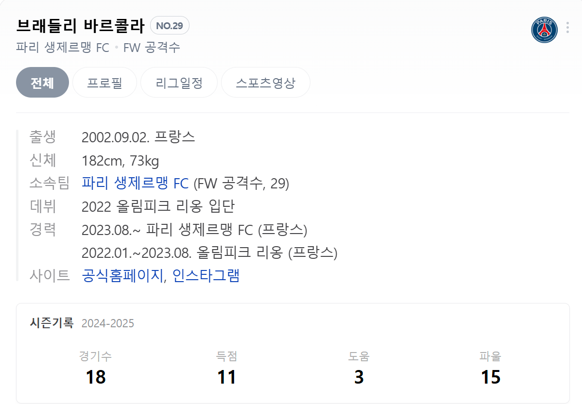 브래들리 바르콜라