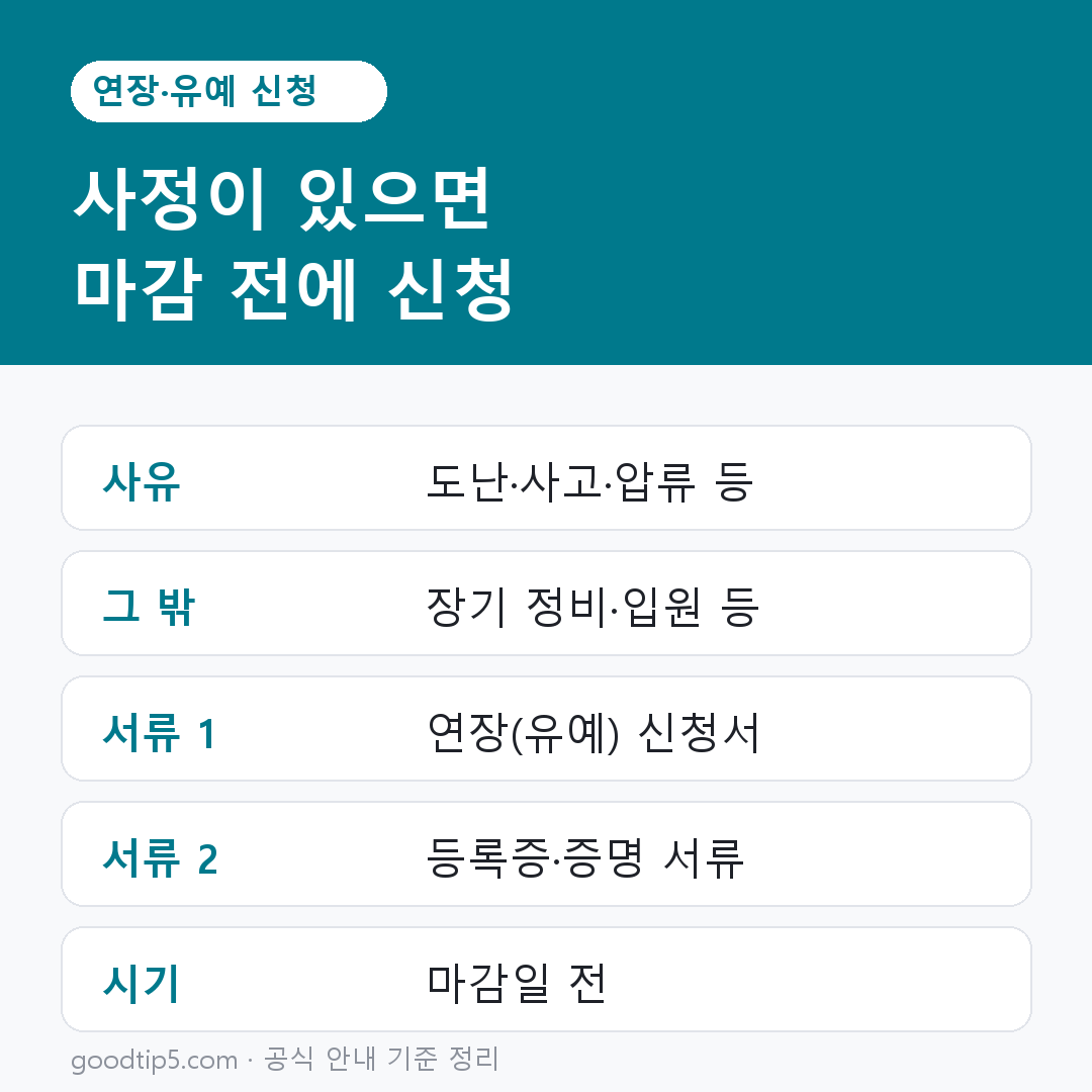 자동차 검사 유효기간 연장 유예 신청 서류