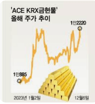 한국 금 ETF 종류 비교 분석