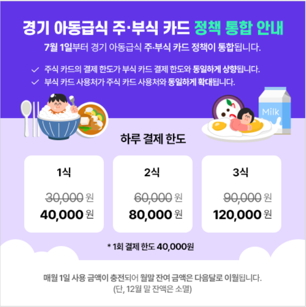 지드림카드