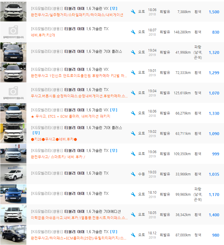 티볼리 아머 1.6 가솔린 등급 중고차 시세 : 789만원 ~ 1,870만원