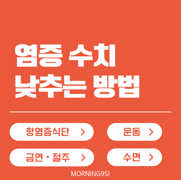 염증 수치 낮추는 방법