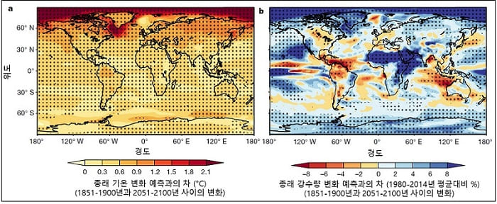 카이스트, 기후 변화 예측 정확도 개선 기술 개발...강수량 변화 예측 불확실성 감소 최초 성공