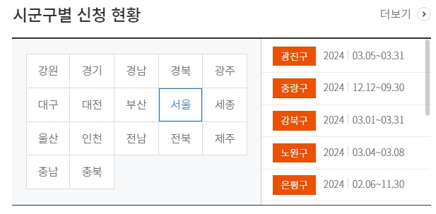 스포츠강좌이용권 신청방법 2024