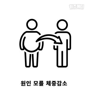 과민성 대장 증후군 진단 치료