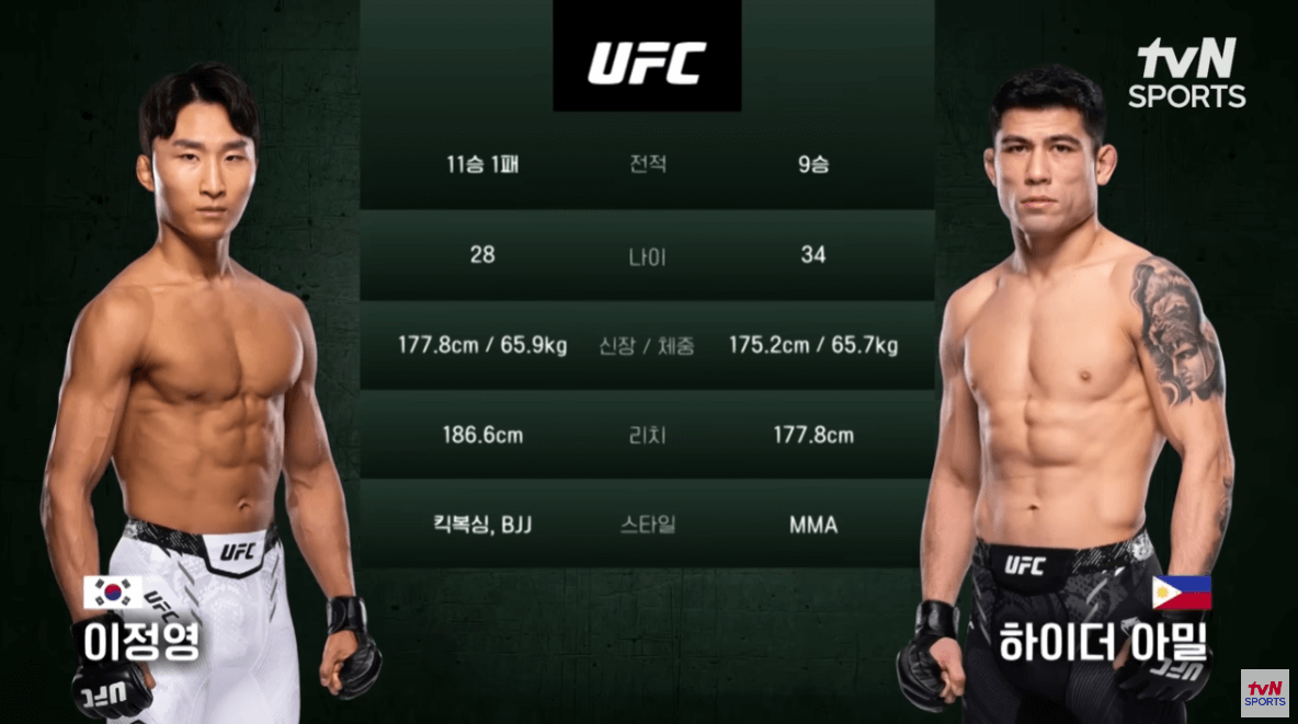 최두호 이정영 최승우 ufc on ESPN 60 경기 하이라이트