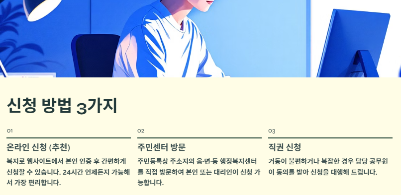 에너지바우처란? 신청대상, 신청방법, 사용기간 및 지원금액