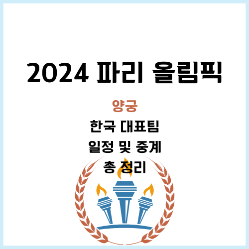 양궁 파리올림픽