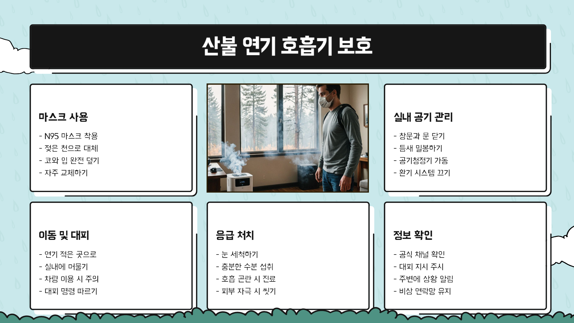 산불 대처법 생명을 구하는 10가지 팁