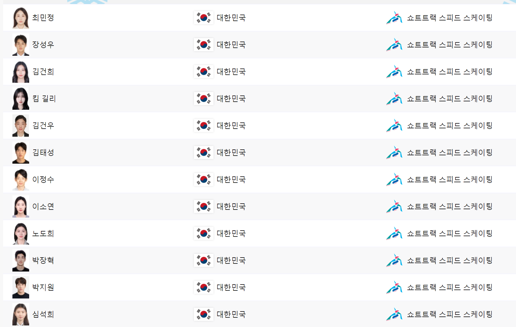 동계 아시안게임 일정