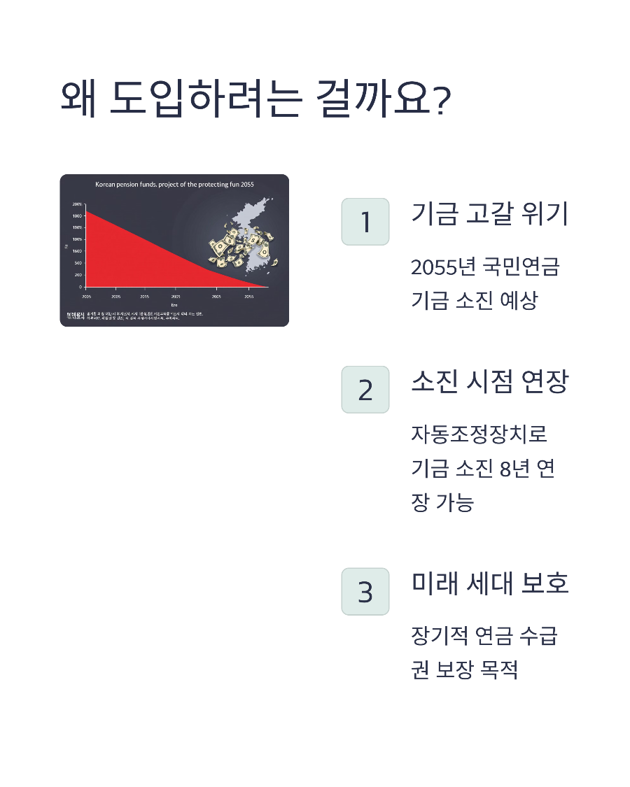 연금개혁 자동조정장치&amp;#44; 내 월급에 미치는 실제 영향은?