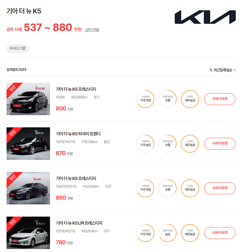 13-15년식 더 뉴 K5 중고차 시세