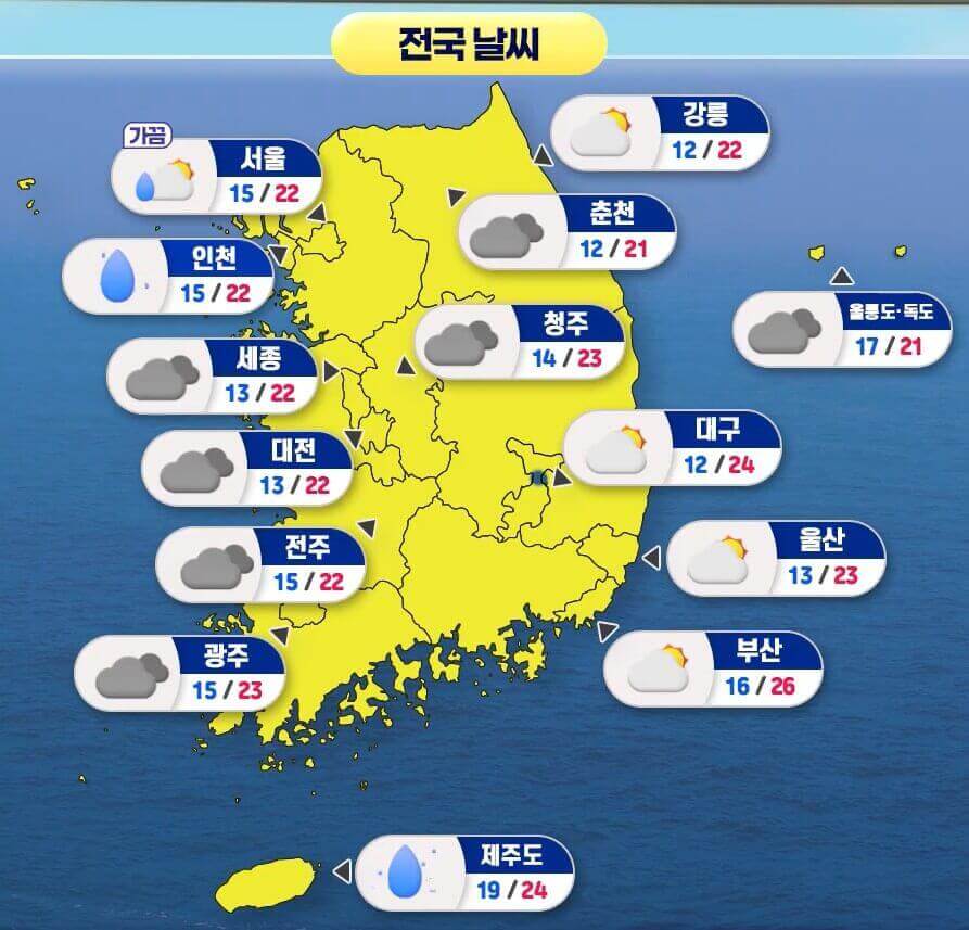 전국 날씨 전망