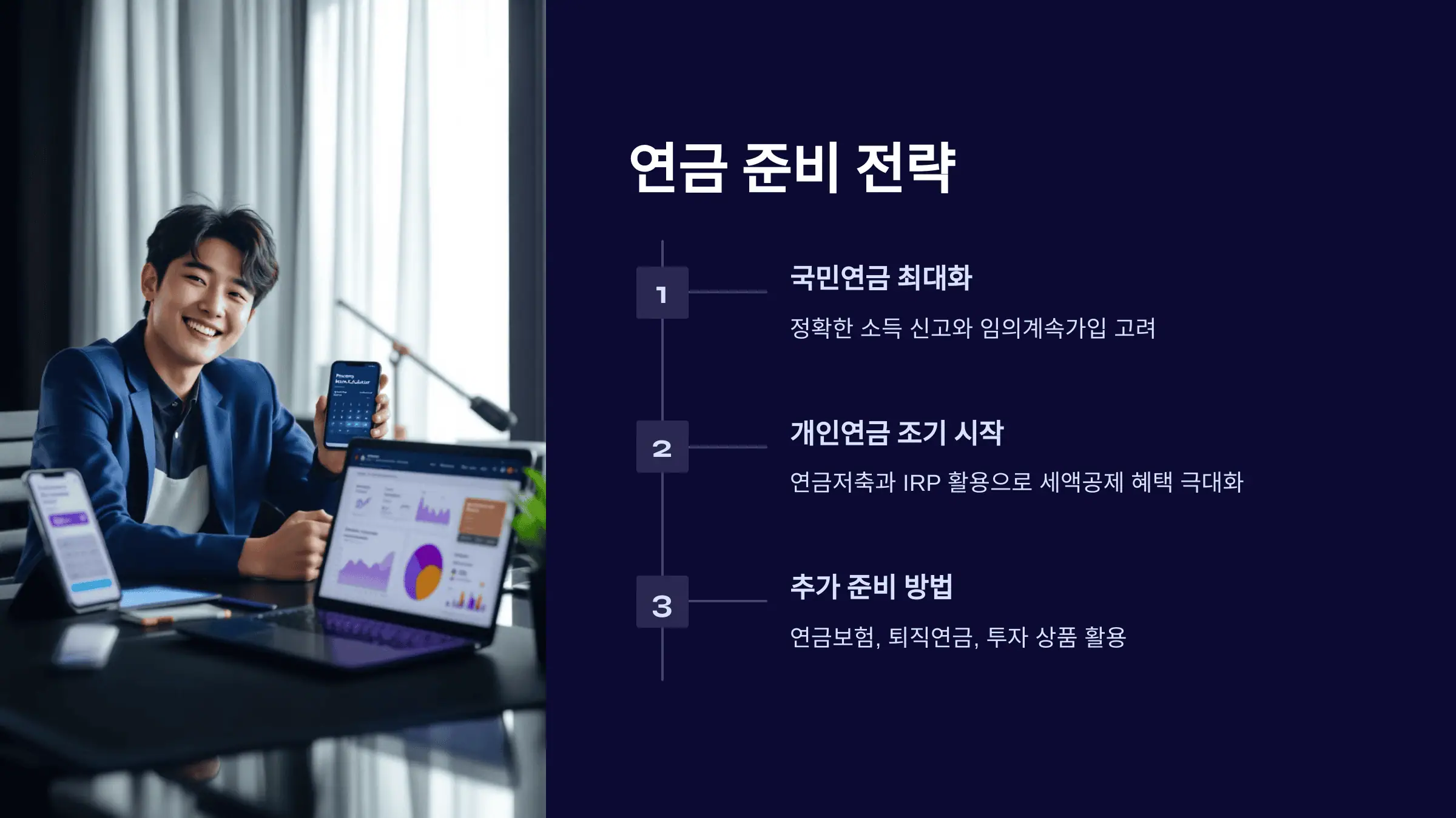 연금 준비 전략