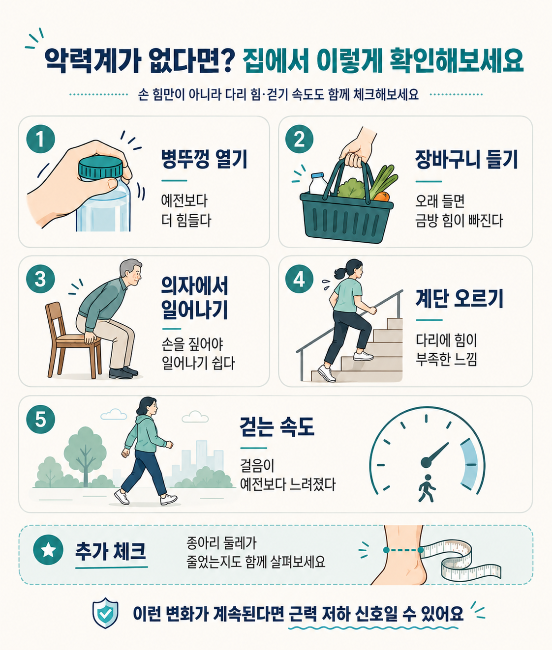 악력 약해지는 이유｜손에 힘이 없으면 근감소증? 남녀 악력 기준&middot;자가체크