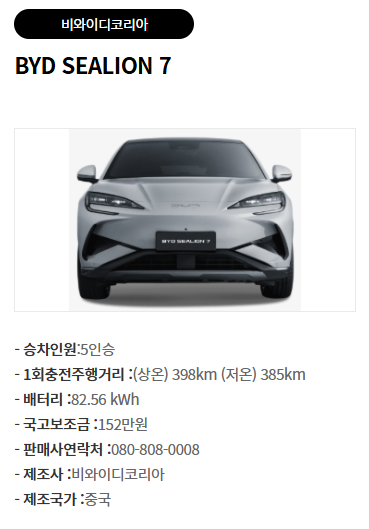 BYD 씨라이언7
