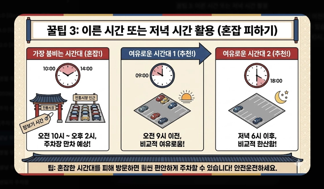 설날 무료주차장(2026 설날, 개방 기간, 전국 권역별)(+ 이용 꿀팁)