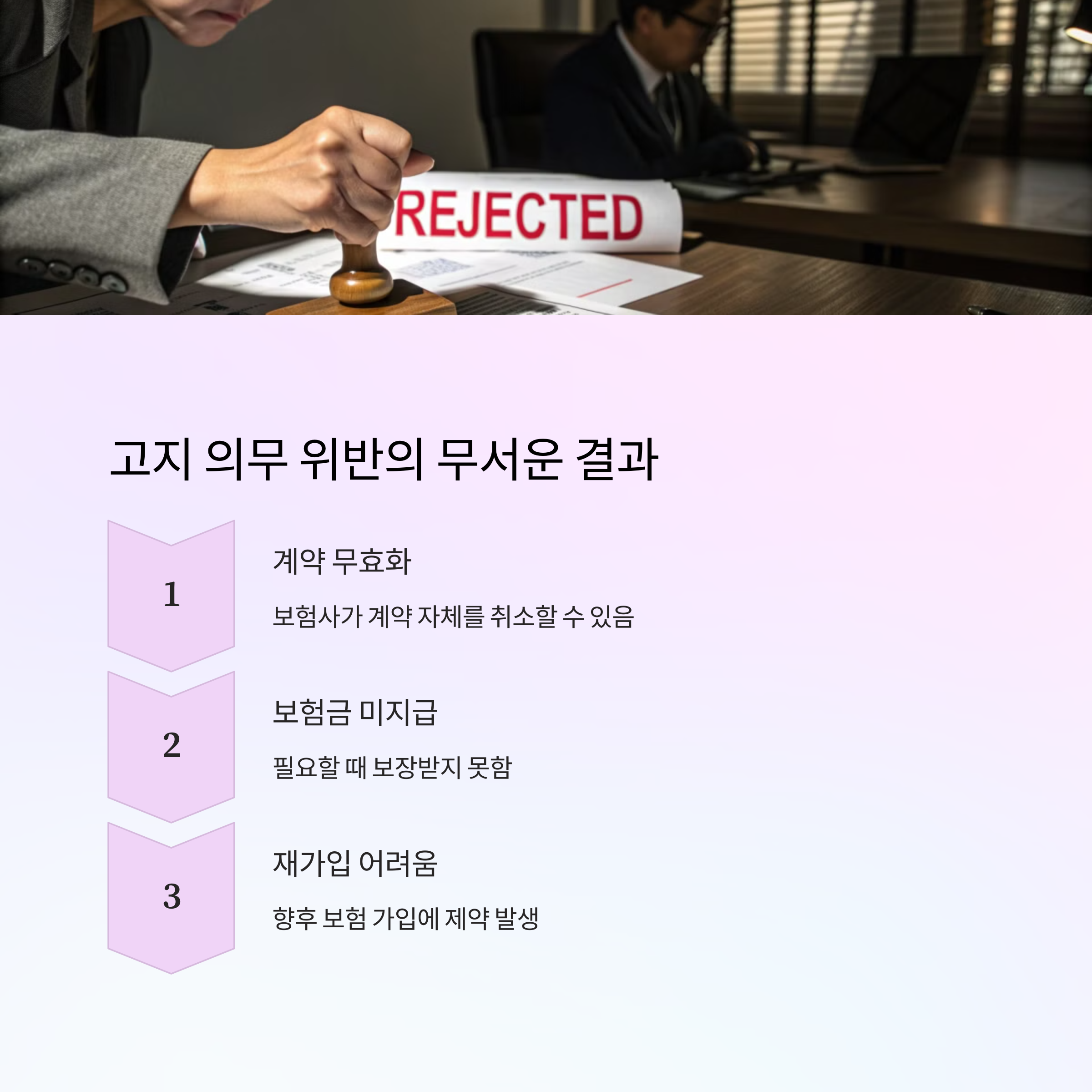 보험 가입 전 주의 사항, 보험금 지급 거절