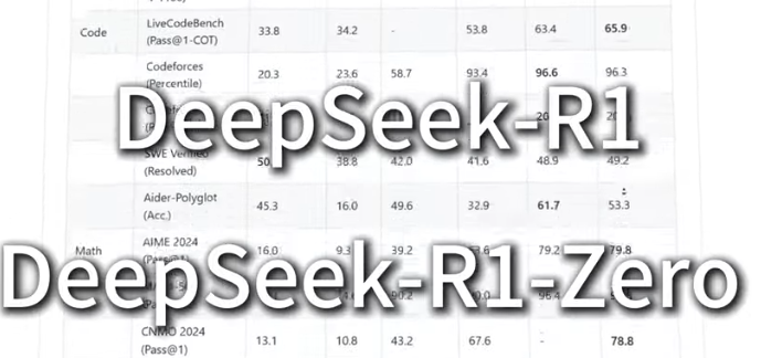 딥시크 (DeepSeek)