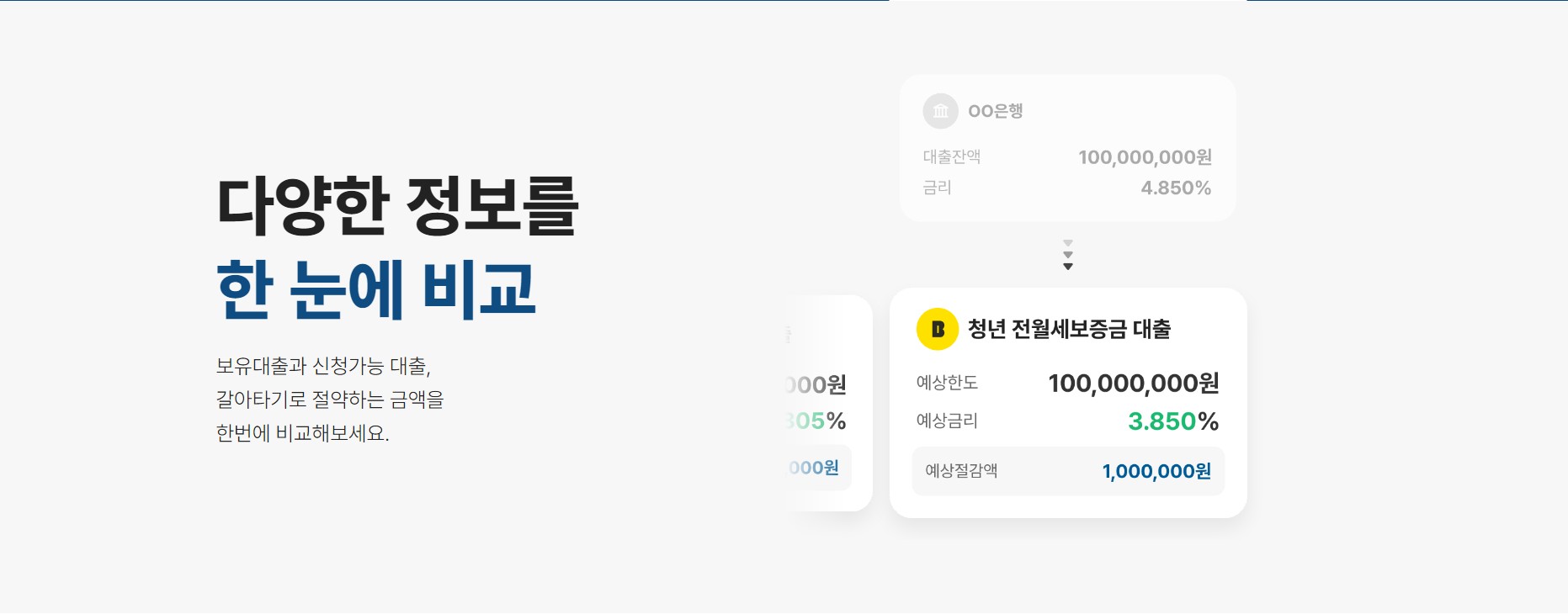 카카오뱅크 전월세보증금 대출 갈아타기