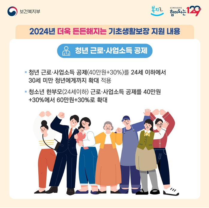 기초 생활 보장