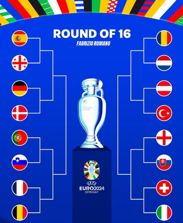 06. UEFA 2024 16강 대진표 02
