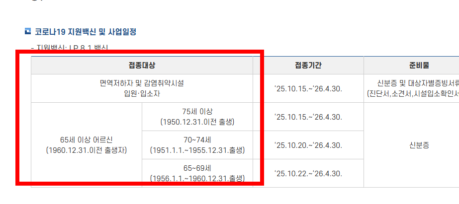 어린이 독감 무료접종 대상, 시기 확인