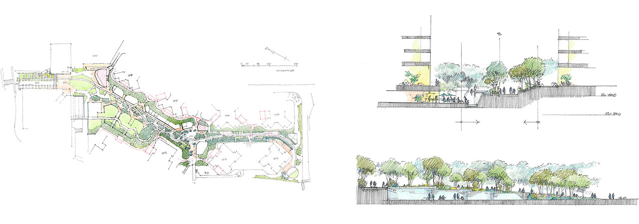 시장 전망 및 대체 투자처