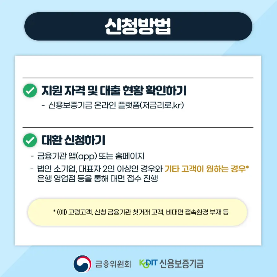 자영업자 소상공인 저금리 대환 프로그램 신청방법