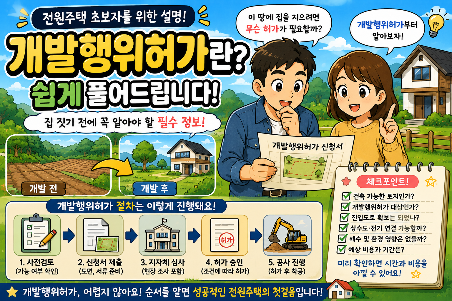 개발행위허가란