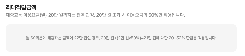 K패스 홈페이지 출처 20만원 초과 시 환급률 적용 대상 금액 계산 예시