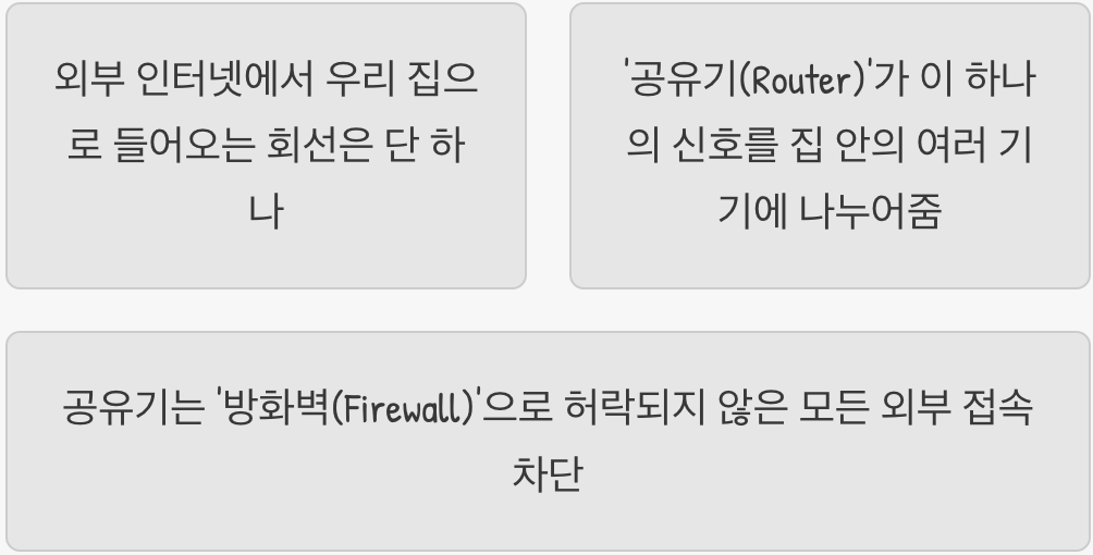 우리 집의 깐깐한 경비원, 공유기