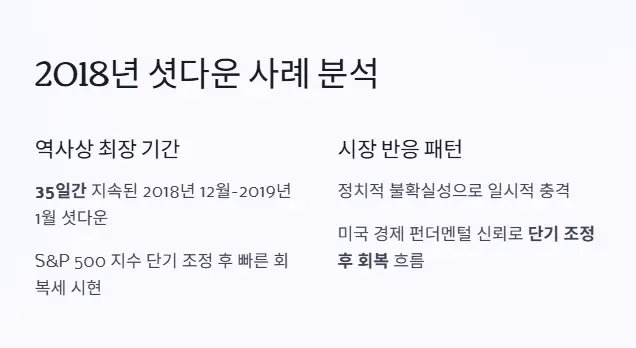 셕다운 과거 사례