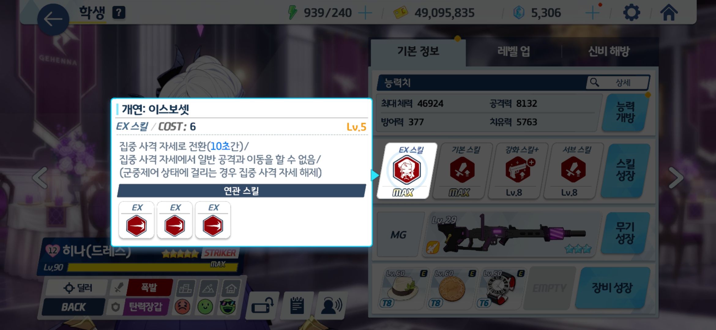 블루 아카이브 히나