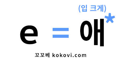 기본형 모음 e의 발음