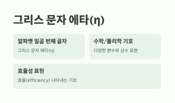 eta 뜻 쉽게 정리 5