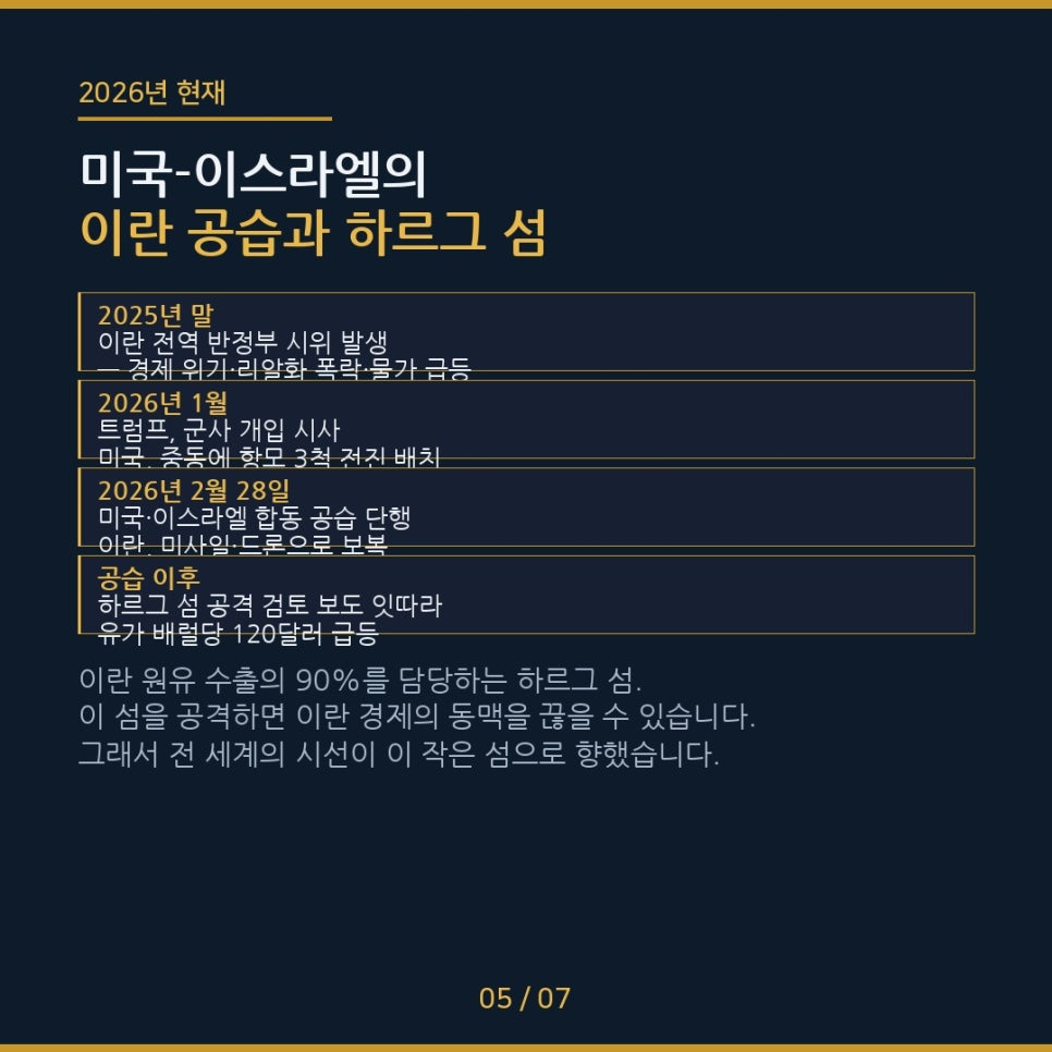 하르그섬 위치 어디길래? 미국·이란 긴장 속 핵심 석유 수출 기지