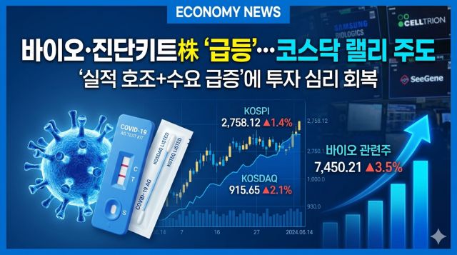 한타바이러스 관련주 대장주 및 진단키트 테마주 분석 이미지