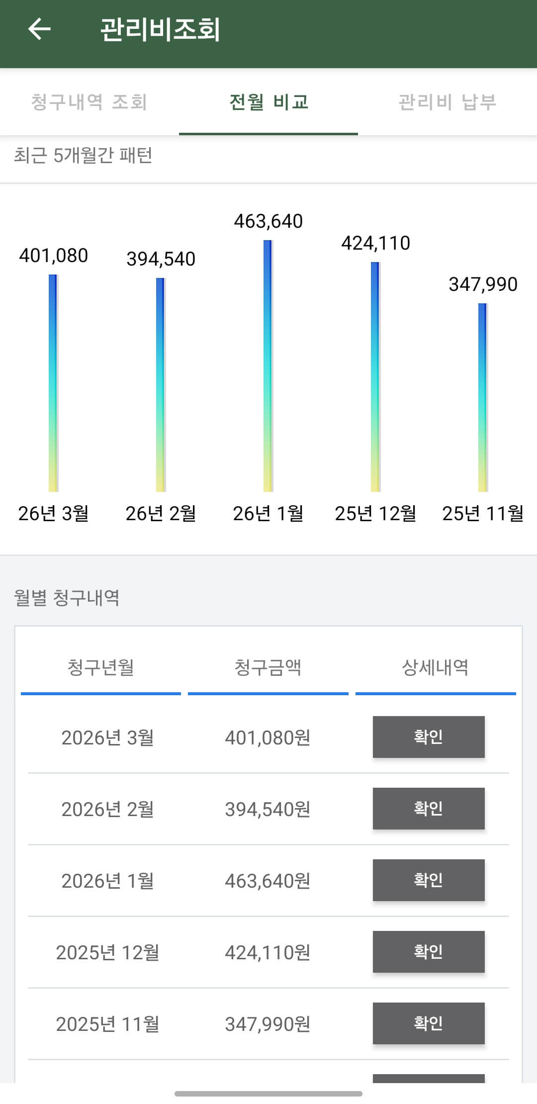 2자녀 다자녀 공공요금 할인