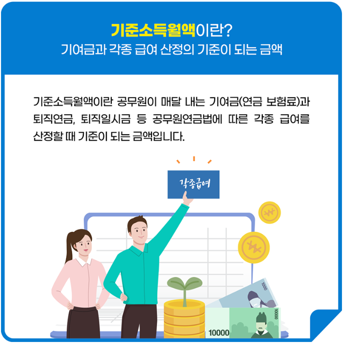 기준소득월액이란