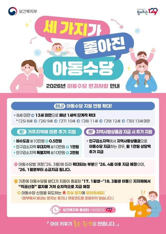 2026 아동수당 만 9세 미만 확대 안내
