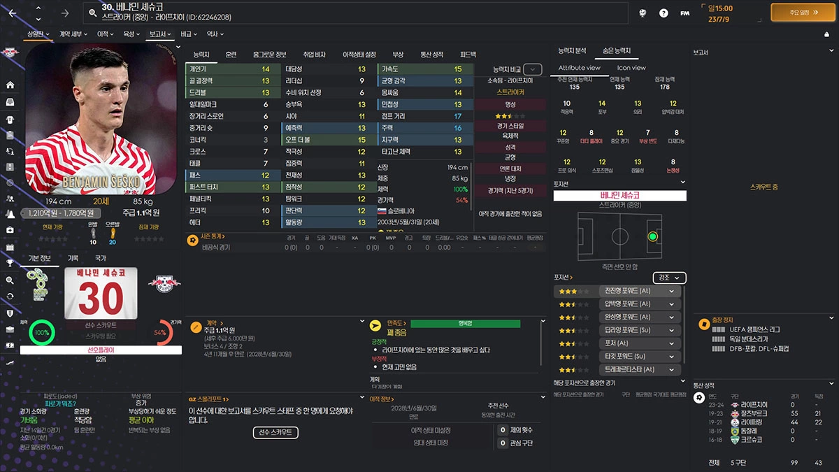 FM2024 베냐민 셰슈코(Benjamin Sesko) 능력치