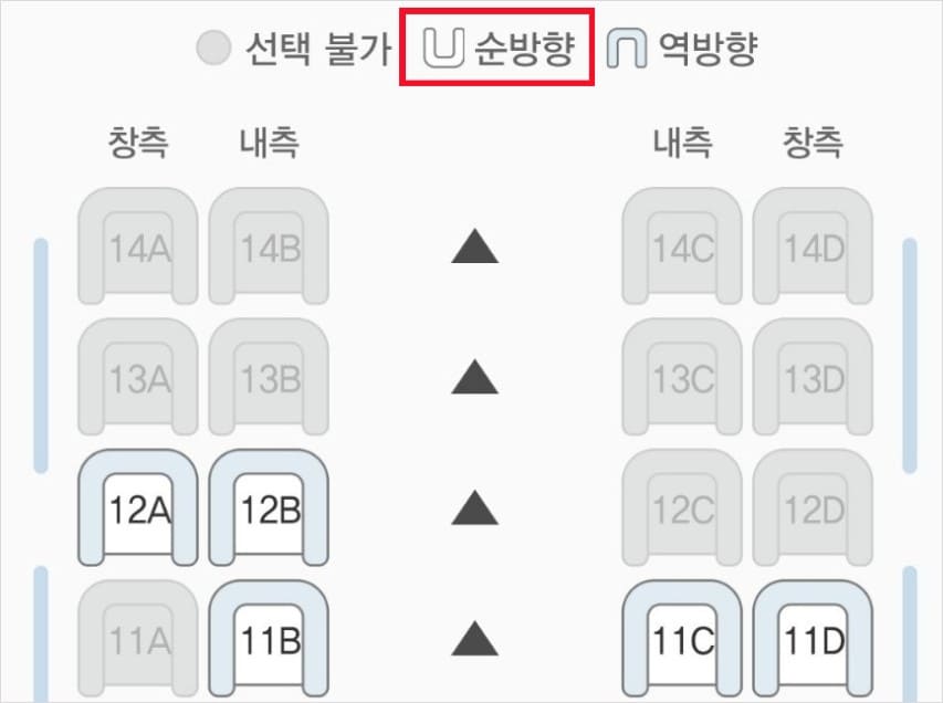 KTX-순방향