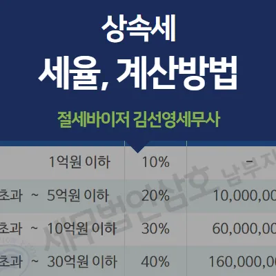 상속세율 계산 방법과 상속세율표로 알아보는 절세 팁_5