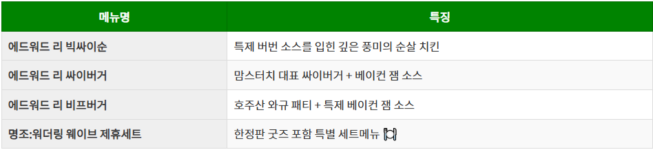 맘스터치 신메뉴 정보