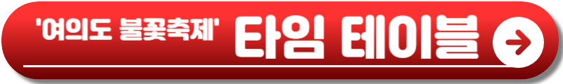 여의도 불꽃축제 2025