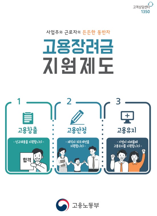 고용촉진장려금 신청방법
