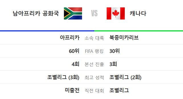 worldcup