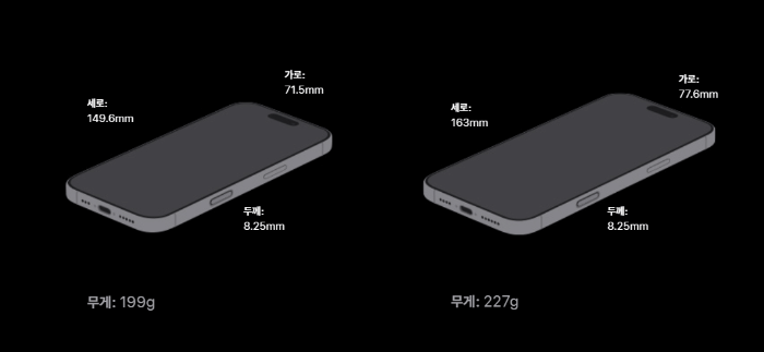 아이폰16 프로와 아이폰16 프로맥스