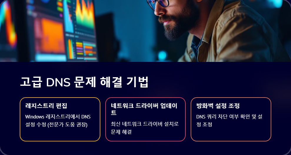 웹사이트접속